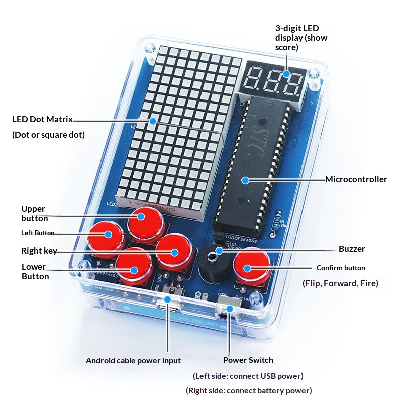 Pixel Game Machine Production  - đánh giá và giá Diy Electronics Parts