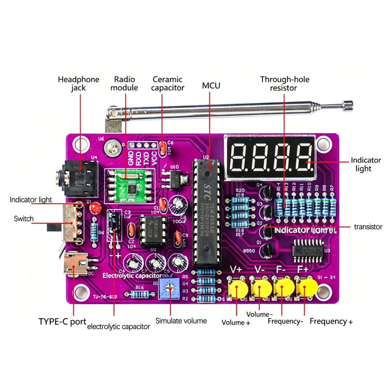 DIY FM Radio Electronic Kit 87 - đánh giá và giá Diy Electronics Soldering Kit