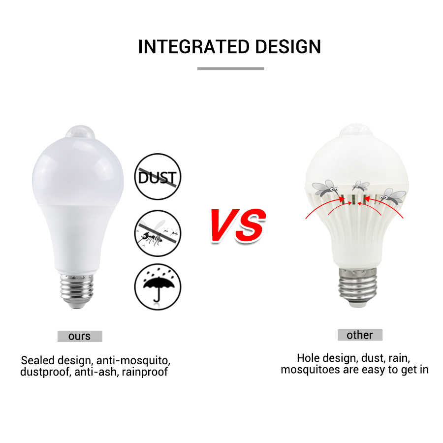 PIR Motion Sensor LED Light Bu - đánh giá và giá Ldr Light Sensor