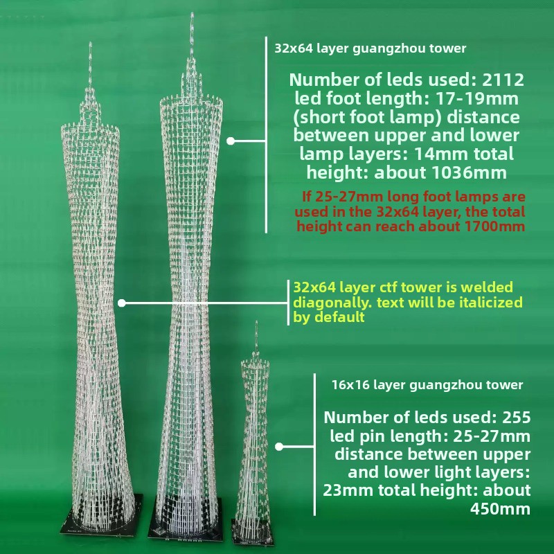 64 Layers Canton Tower DIY Ele - đánh giá và giá Diy Electronics Repair Kit