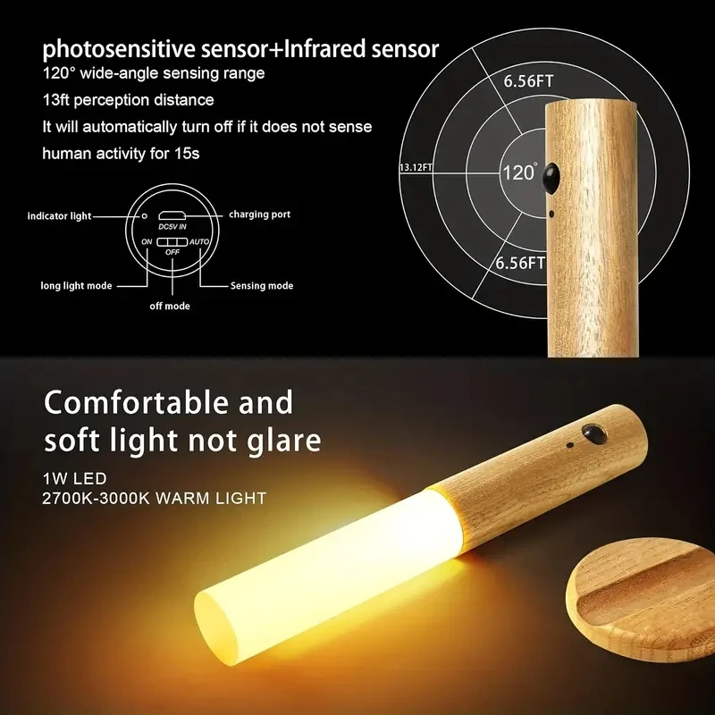 LED Night Light USB Charging I - đánh giá và giá Ldr Light Sensor