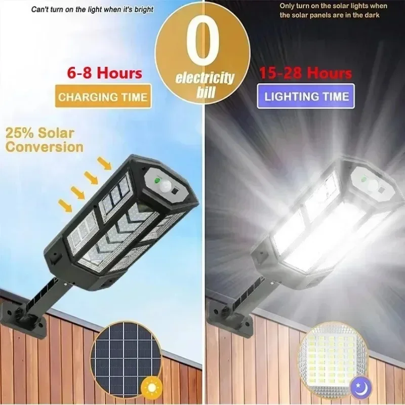 Solar LED Light Super Bright O - đánh giá và giá Ldr Light Sensor