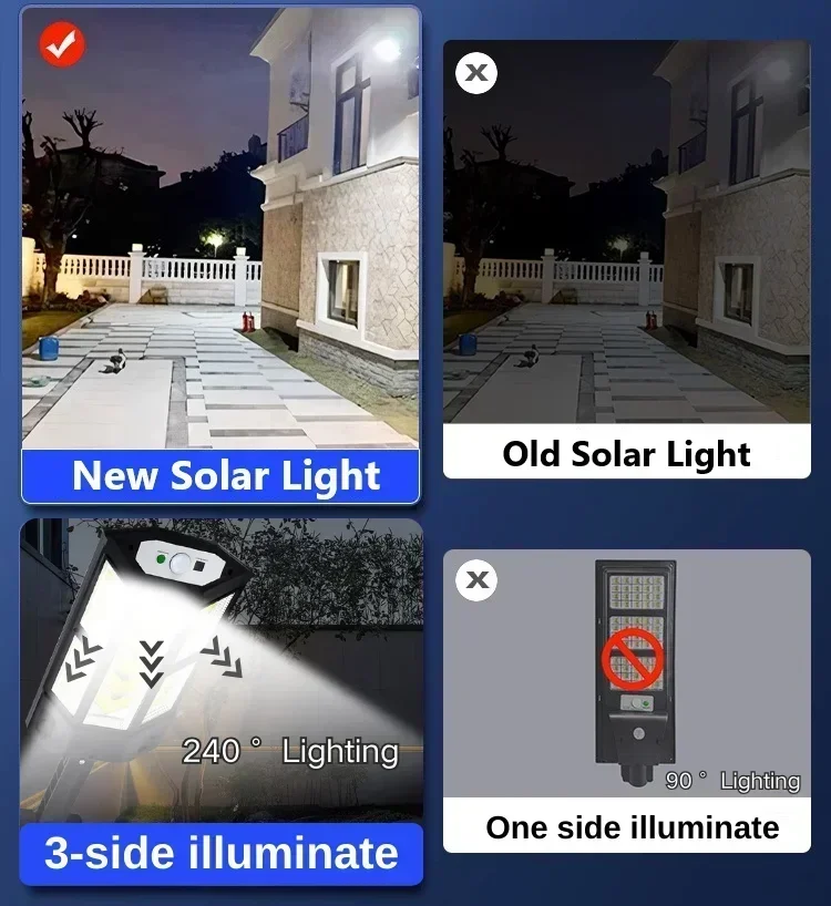 Solar LED Light Super Bright O - đánh giá và giá Ldr Light Sensor